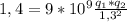 1,4=9*10^9\frac{q_1*q_2}{1,3^2}