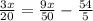 \frac{3x}{20} = \frac{9x}{50} - \frac{54}{5}