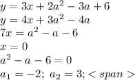 y=3x+2a^2-3a+6\\ y=4x+3a^2-4a\\ 7x=a^2-a-6\\ x=0\\ a^2-a-6=0\\ a_1=-2;\ a_2=3;