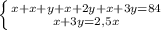 \left \{ {{x+x+y+x+2y+x+3y=84} \atop {x+3y=2,5x}} \right.