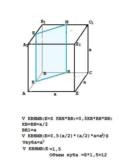 Объём треугольной призмы отсекает от куба плоскостью проходящей через середины двух рёбер, выходящей