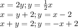 x=2y;y= \frac{1}{2}x \\ x=y+2;y=x-2 \\ x+y=2;y=-x+2 \\ &#10;&#10;&#10;&#10;&#10;&#10;&#10;&#10;&#10;&#10;&#10;&#10;&#10;&#10;&#10;&#10;&#10;&#10;&#10;&#10;&#10;&#10;&#10;&#10;