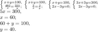 \left \{ {{x+y=100,} \atop { \frac{480}{x} = \frac{320}{y}; }} \right. \left \{ {{x+y=100,} \atop { \frac{3}{x} = \frac{2}{y}; }} \right. \left \{ {{x+y=100,} \atop { 2x-3y=0; }} \right. \left \{ {{3x+3y=300,} \atop { 2x-3y=0; }} \right. \\5x=300, \\ x=60; \\ 60+y=100, \\ y=40.