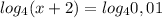 log_4(x+2)=log_40,01