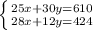 \left \{ {{25x+30y=610} \atop {28x+12y=424}} \right.