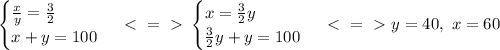 \begin{cases} \frac{x}{y} = \frac{3}{2} \\ x+y=100 \end{cases} \ \textless \ =\ \textgreater \ \begin{cases} x = \frac{3}{2}y \\ \frac{3}{2}y+y=100 \end{cases} \ \textless \ =\ \textgreater \ y=40,\ x=60