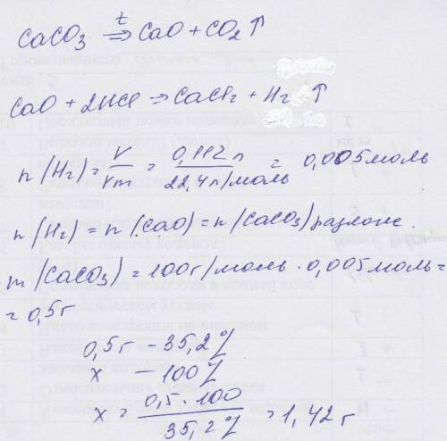 При прокаливании образца caco3 его масса уменьшилась на 35.2%. затем твёрдый остаток растворили в из