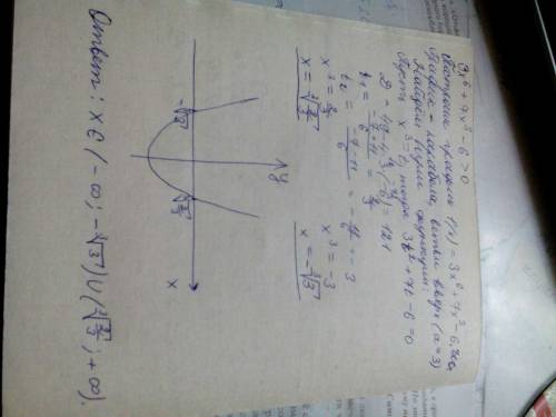 Решите неравенство : 3x^6+7x^3-6> 0