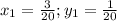 x_1= \frac{3}{20} ; y_1= \frac{1}{20}