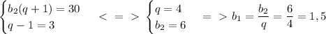 \begin{cases} b_2(q+1)=30 \\ q-1=3 \end{cases} \ \textless \ =\ \textgreater \ \begin{cases} q=4 \\ b_2=6 \end{cases} =\ \textgreater \ b_1=\dfrac{b_2}{q}=\dfrac{6}{4}=1,5