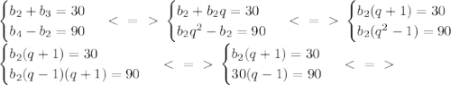 \begin{cases} b_2+b_3=30 \\ b_4-b_2=90 \end{cases} \ \textless \ =\ \textgreater \ \begin{cases} b_2+b_2q=30 \\ b_2q^2-b_2=90 \end{cases} \ \textless \ =\ \textgreater \ \begin{cases} b_2(q+1)=30 \\ b_2(q^2-1)=90 \end{cases} \\&#10;\begin{cases} b_2(q+1)=30 \\ b_2(q-1)(q+1)=90 \end{cases} \ \textless \ =\ \textgreater \ \begin{cases} b_2(q+1)=30 \\ 30(q-1)=90 \end{cases} \ \textless \ =\ \textgreater \