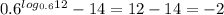 0.6 ^{log _{0.6}12 } -14=12-14=-2