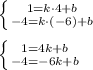 \left \{ {{1 = k\cdot4 + b} \atop {- 4 = k\cdot (-6) + b}} \right.&#10; \\ \\ \left \{ {{1 =4k + b} \atop {- 4 =-6k + b}} \right. \\