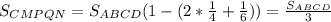 S_{CMPQN} = S_{ABCD} ( 1-(2*\frac{1}{4}+\frac{1}{6})) = \frac{S_{ABCD}}{3}