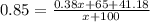 0.85= \frac{0.38x+65+41.18}{x+100}