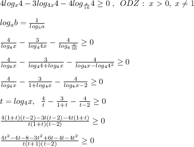 4log_{x}4-3log_{4x}4-4log_{\frac{x}{16}}4 \geq 0\; ,\; \; ODZ:\; x\ \textgreater \ 0, \; x\ne 1\\\\log_{a}b=\frac{1}{log_{b}a}\\\\\frac{4}{log_4x}-\frac{3}{log_44x}-\frac{4}{log_4\frac{x}{16}} \geq 0\\\\\frac{4}{log_4x}-\frac{3}{log_44+log_4x}-\frac{4}{log_4x-log_44^2} \geq 0\\\\\frac{4}{log_4x}-\frac{3}{1+log_4x}-\frac{4}{log_4x-2} \geq 0\\\\t=log_4x,\; \; \frac{4}{t}-\frac{3}{1+t}-\frac{4}{t-2} \geq 0\\\\\frac{4(1+t)(t-2)-3t(t-2)-4t(1+t)}{t(1+t)(t-2)} \geq 0\\\\\frac{4t^2-4t-8-3t^2+6t-4t-4t^2}{t(t+1)(t-2)} \geq 0