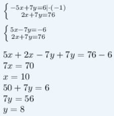 Решите систему уравнений методом сложения(подробно): {-5x+7y=6 {2x+7y=76