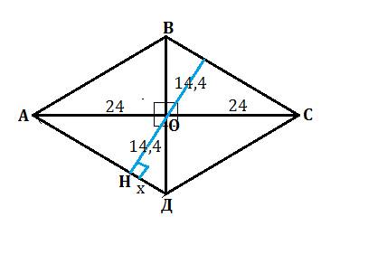 Как найти остальные елементы ромба, если известны только одна из диагоналей(48см) и высота(28,8)?