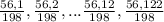 \frac{56,1}{198} , \frac{56,2}{198} ,... \frac{56,12}{198} , \frac{56,122}{198}