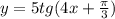 y = 5tg(4x + \frac{ \pi }{3} )