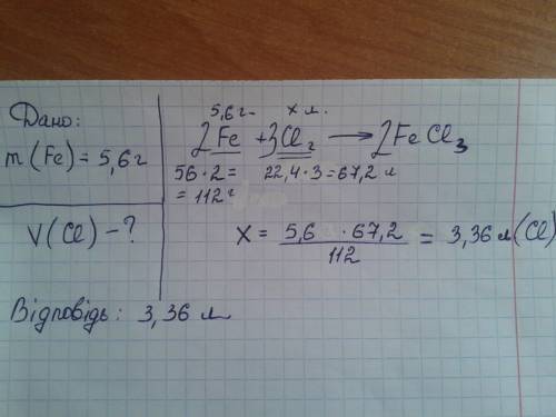 Рассчитайте объем хлора (н.у),который вступит в реакцию с железом массой 5,6 г с образованием хлорид