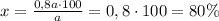 x=\frac{0,8a\cdot 100}{a}=0,8\cdot 100=80\%