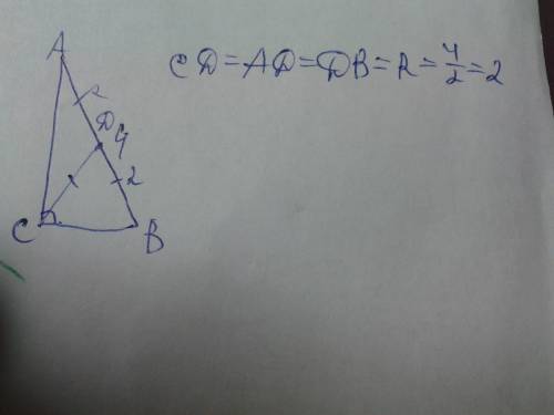 Втреугольнике abc угол c равен 90 градусов; ab=4, точка d середина стороны ab. найти длину cd.