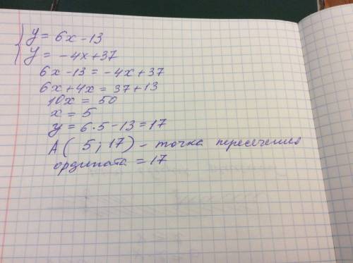 Нужно найти ординату точки пересечения графиков функций y = 6х-13 и y = – 4x+37, если такие существу