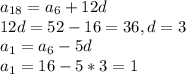 a_{18}=a_{6}+12d\\ 12d = 52 - 16 = 36, d = 3\\ a_{1} = a_{6} - 5d\\ a_{1}=16 - 5*3 = 1