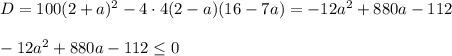 D=100(2+a)^2-4\cdot4(2-a)(16-7a)=-12a^2+880a-112\\\\-12a^2+880a-112 \leq 0