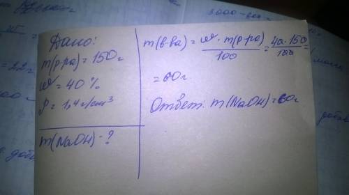 Найдите массу гидроксида натрия в растворе объемом 150 мл с массовой долей 40% и плотностью 1,4 г/см