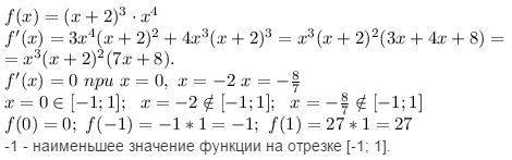 Найдите наименьшее значение функции f(x)=(x+2)^3 * x^4 на отрезке -1; 1