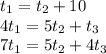 t_1=t_2+10 \newline&#10;4t_1=5t_2+ t_3 \newline &#10;7t_1=5 t_2+4t_3 \newline