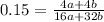 0.15= \frac{4a+4b}{16a+32b}