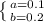 \left \{ {a=0.1} \atop {b=0.2}} \right.