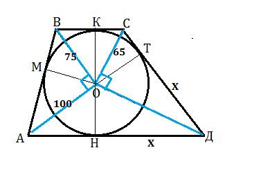 Втрапеции расстояние от центра вписанной в нее окружности до концов боковой стороны равны 75 и 100 с