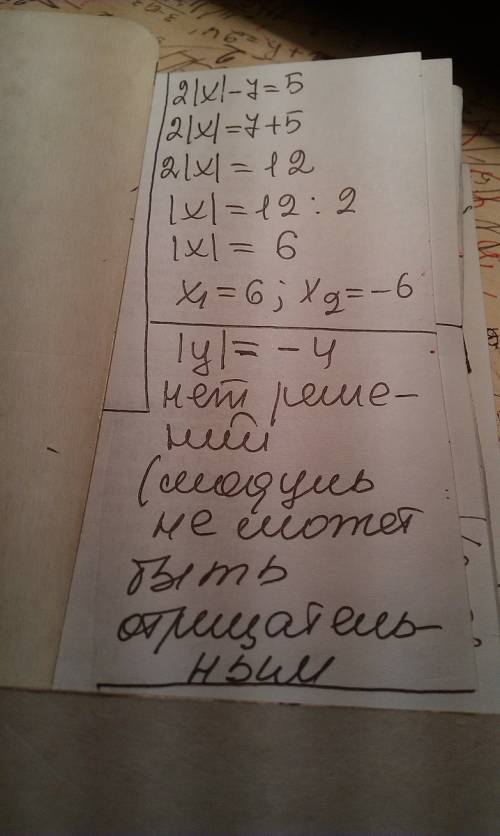 29. розв'яжіть рівняння: а) 2|х| - 7 = 5; б) |y| = -4.