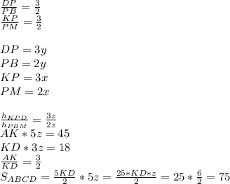 \frac{DP}{PB} = \frac{3}{2} \\ \frac{KP}{PM} = \frac{3}{2} \\ \\ DP=3y\\ PB=2y\\ KP=3x\\ PM= 2x\\ \\ &#10; \frac{h_{KPD}}{h_{PBM}} = \frac{3z}{2z} \\ AK*5z=45 \\ KD*3z = 18 \\ \frac{AK}{KD} = \frac{3}{2} \\ S_{ABCD} = \frac{5KD}{2}*5z = \frac{25*KD*z}{2} = 25*\frac{6}{2} = 75