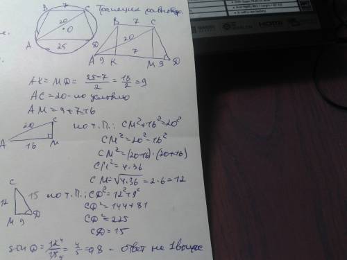 Трапеция с основаниями 7 и 25 и диагональю 20 вписана в окружность.найдите: 1) синус острого угла тр