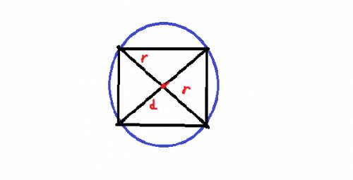 Построй окружность так,чтобы все вершины квадрата оказались на окружности