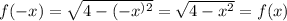 f(-x)= \sqrt{4-(- x^{)2} } = \sqrt{4- x^{2} } =f(x)