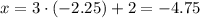 x=3\cdot(-2.25)+2=-4.75