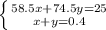 \left \{ {{58.5x+74.5y=25 } \atop {x+y=0.4}} \right.