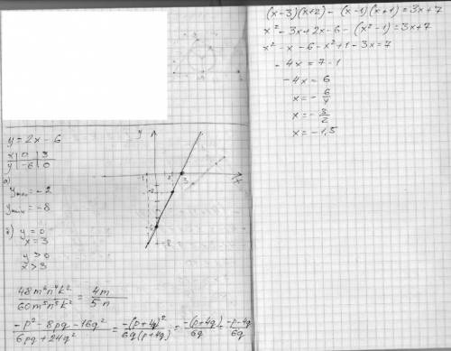 1постройте график функции у=2х-6 с графика найдите: а) наибольшее и наименьшее значение функции на о