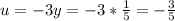 u = -3y=-3* \frac{1}{5} =- \frac{3}{5}