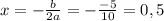 x = - \frac{b}{2a} = -\frac{-5}{10} = 0,5