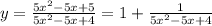 y = \frac{5x^2-5x+5}{5x^2-5x+4}=1+\frac{1}{5x^2-5x+4}