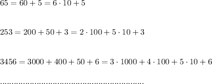 65=60+5=6\cdot 10+5\\\\\\253=200+50+3=2\cdot 100+5\cdot 10+3\\\\\\3456=3000+400+50+6=3\cdot 1000+4\cdot 100+5\cdot 10+6\\\\...............................................................