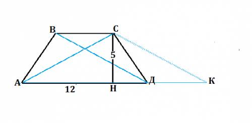 Вравнобедренной трапеции средняя линия равна 12 см, высота - 5 см. найдите диагональ этой трапеции.