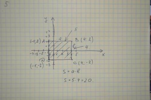 Найдите площадь прямоугольника с вершинами в точках a(-1; 2); b(4; 2); c(4; -2); d(-1; -2)
